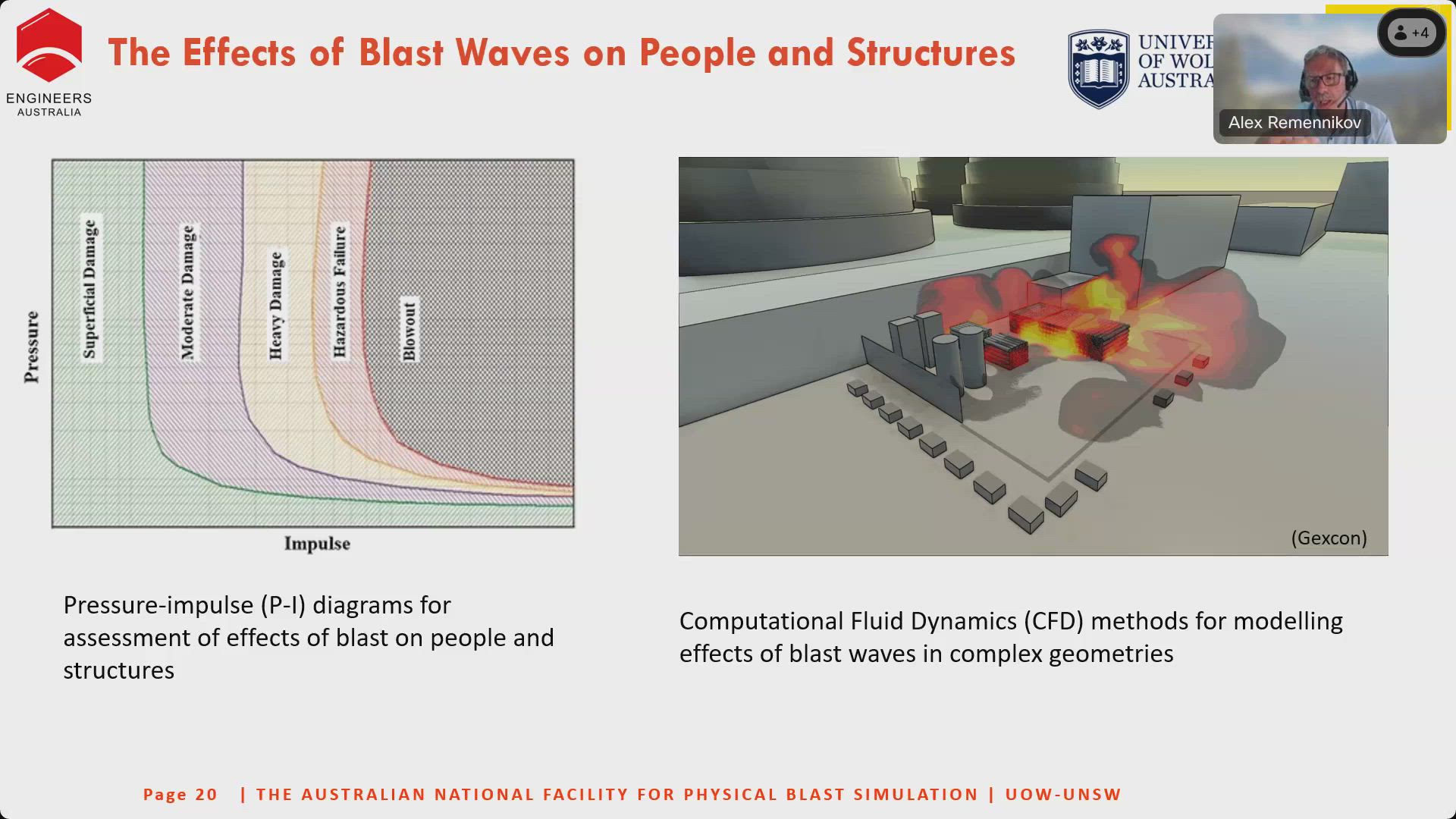 Dealing with hydrogen explosion hazards and consequences for ...