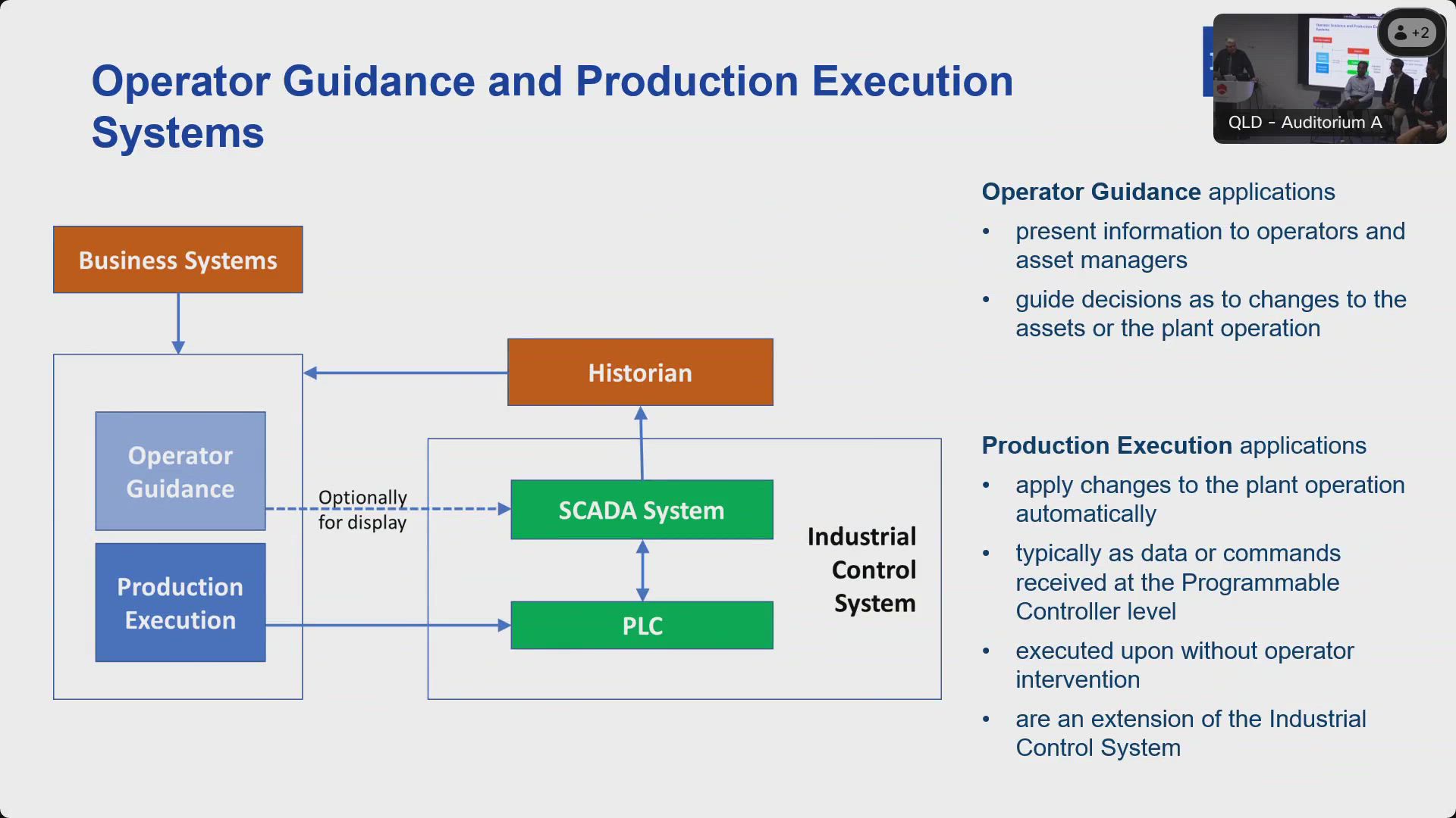 Navigating RPEQ obligations across technology disciplines | EA OnDemand ...