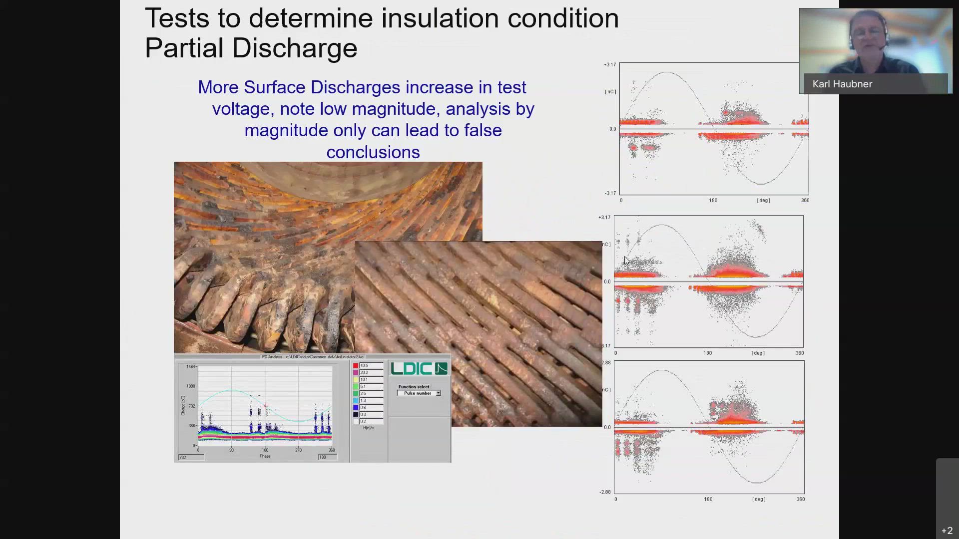 Partial Discharge Detection and Defect Identification using phase ...